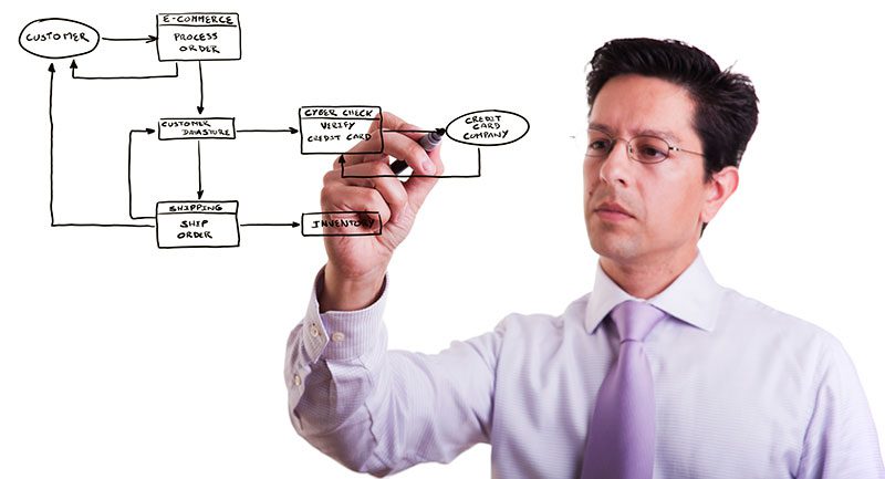 Process-Automation(1) Image title